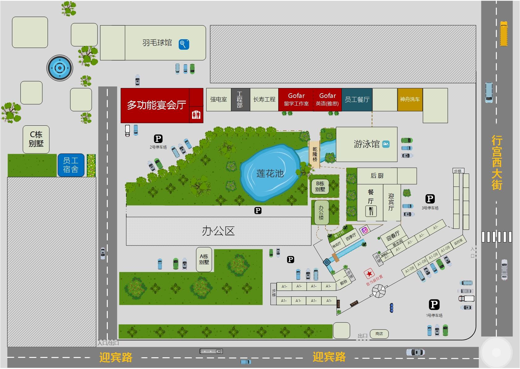 visio相比于ppt在画流程图上有哪些优点