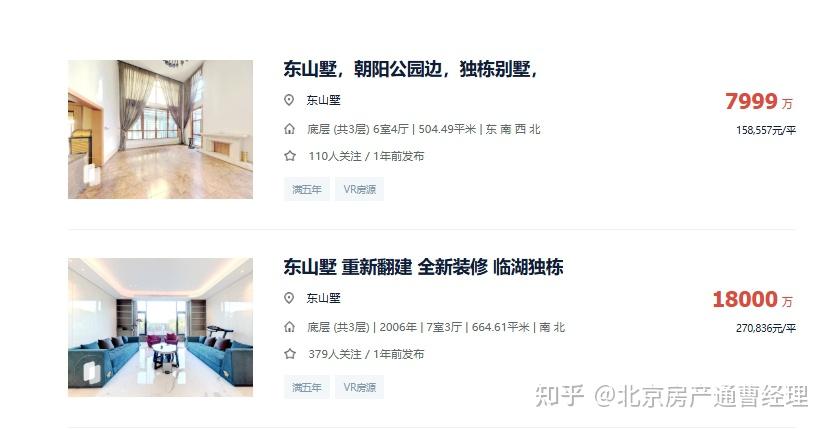 朝阳区购房攻略【板块分析、改善住房么选】 - 知乎