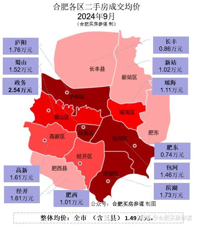 以价换量，合肥房价最新价格之2024年9月二手房成交价格与市场情况分析 - 知乎