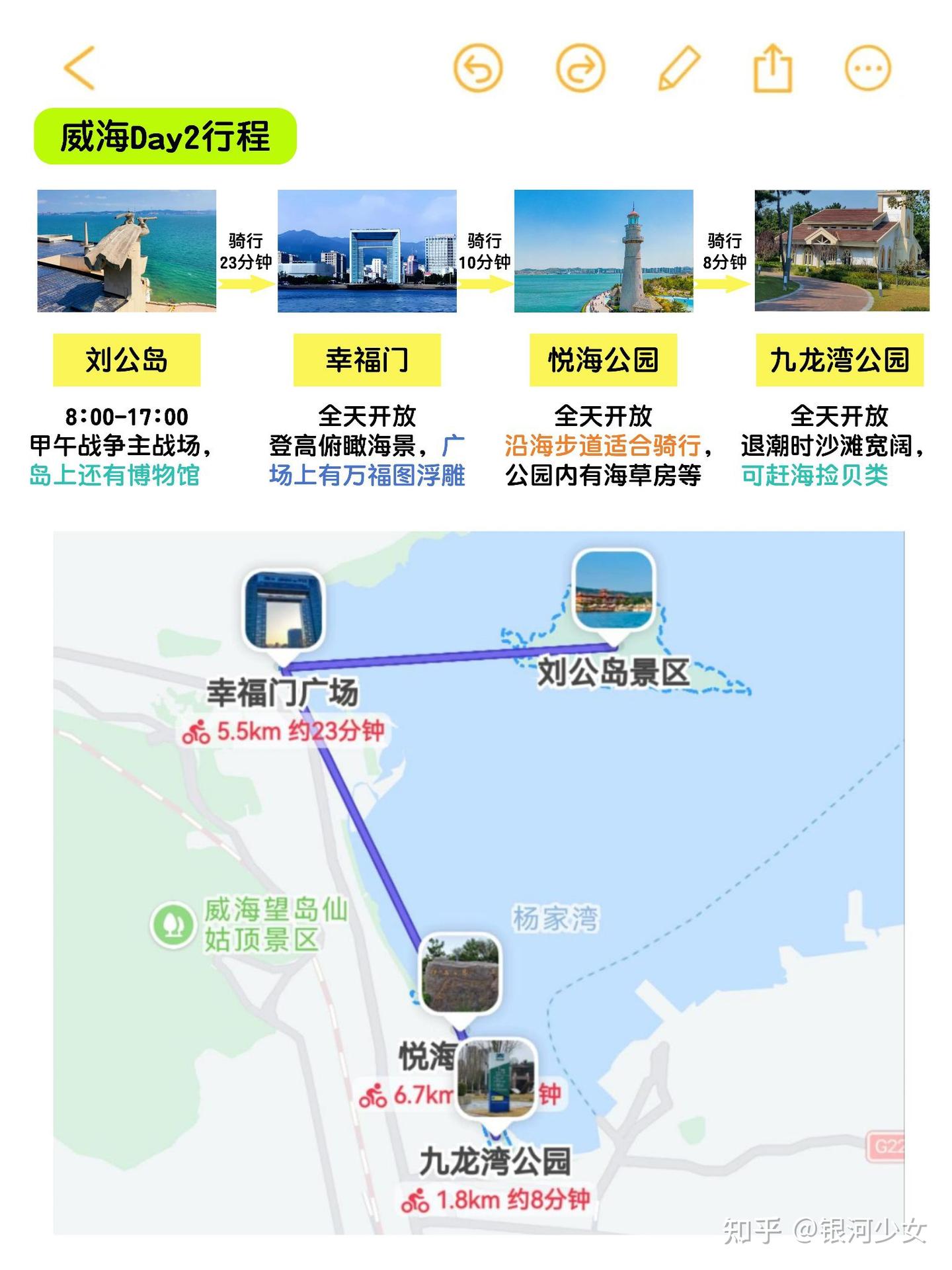 要是去威海旅游之前看到这篇这些就好了! - 知乎