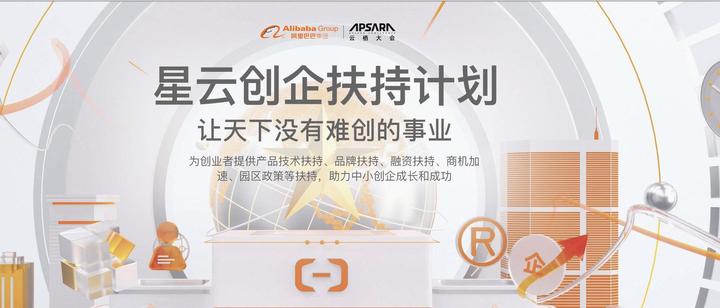 精选创业投资机构和融资贷款银行,创业“找钱”路上助您一臂之力 - 知乎