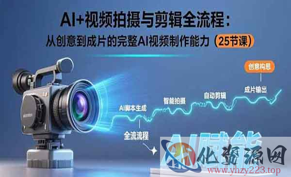 AI视频拍摄与剪辑_wwz