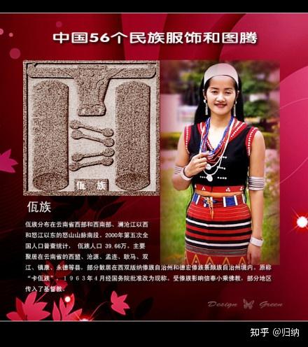 【归纳】56民族-服饰+图腾+历史+节日+习俗 - 知乎