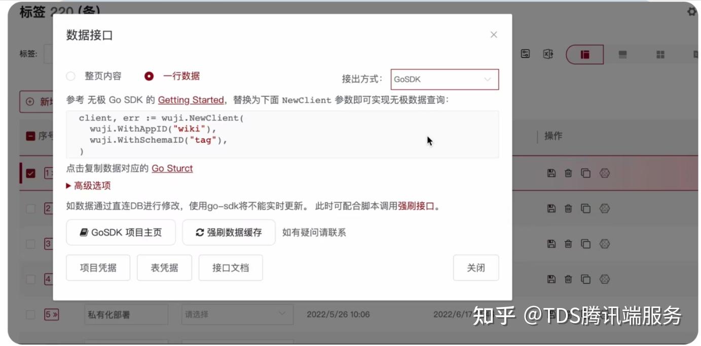 TDS端服务——腾讯内部孵化的一套大前端解决方案 - 知乎