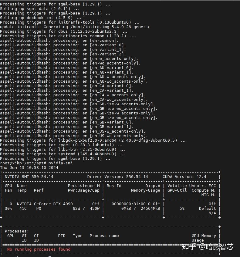 PyTorch Pytorch
