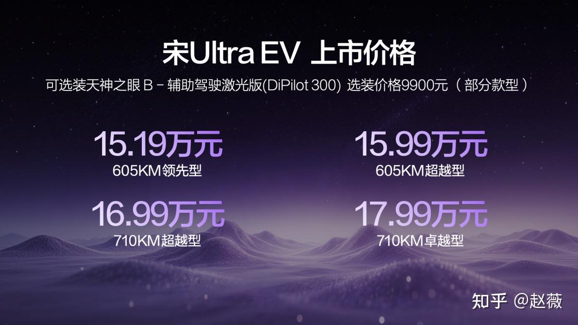 售15.19万-17.99万元  比亚迪宋Ultra EV开启B级SUV闪充时代