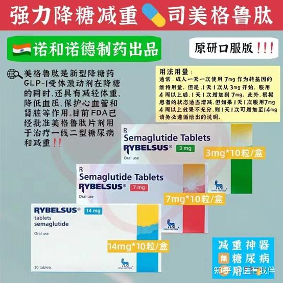 有人吃过口服司美格鲁肽片减肥效果怎么样