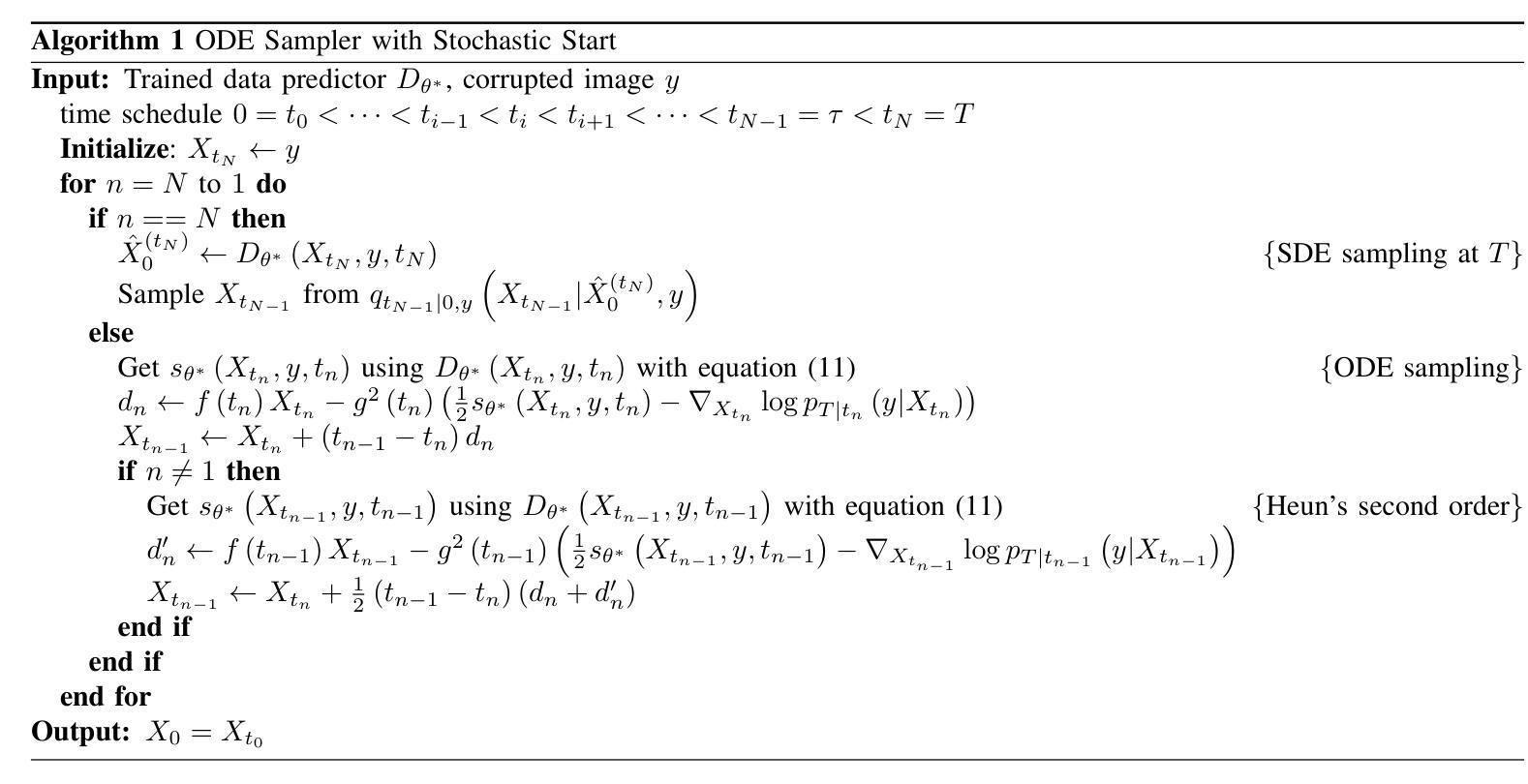 Diffusion Models