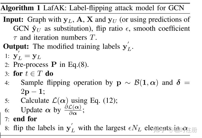 【Attack and Defense 】Adversarial Label-Flipping Attack and Defense for ...