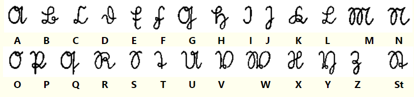 怎么练德语的书法比如有对照图那个是叫花体吗