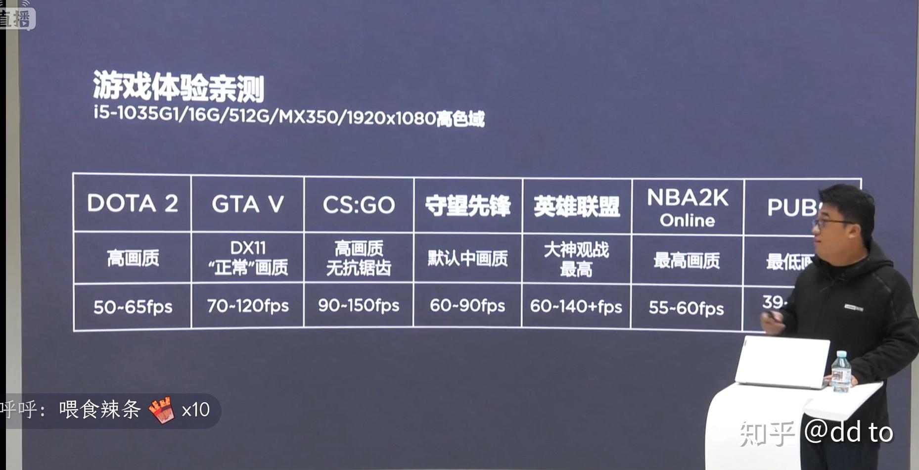 如何评价正式推出的mx350独立显卡在轻薄本上比mx250的提升有多大