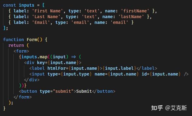 《React.js 中高质量应用程序的最佳实践和设计模式》(译文) - 知乎