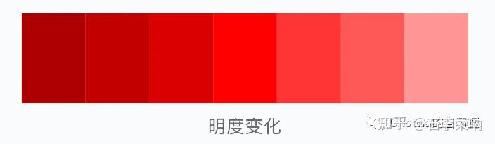 留学艺术生必看的与颜色有关的意大利语！ - 知乎