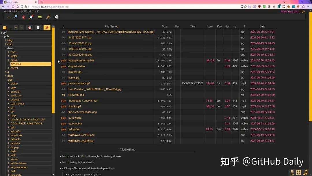 仅一个文件，暴涨了 34000+ GitHub Star！ - 知乎
