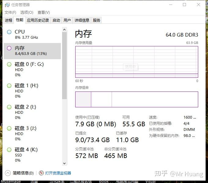 电脑的虚拟内存到底有何作用?大内存电脑仍需它吗? - 知乎