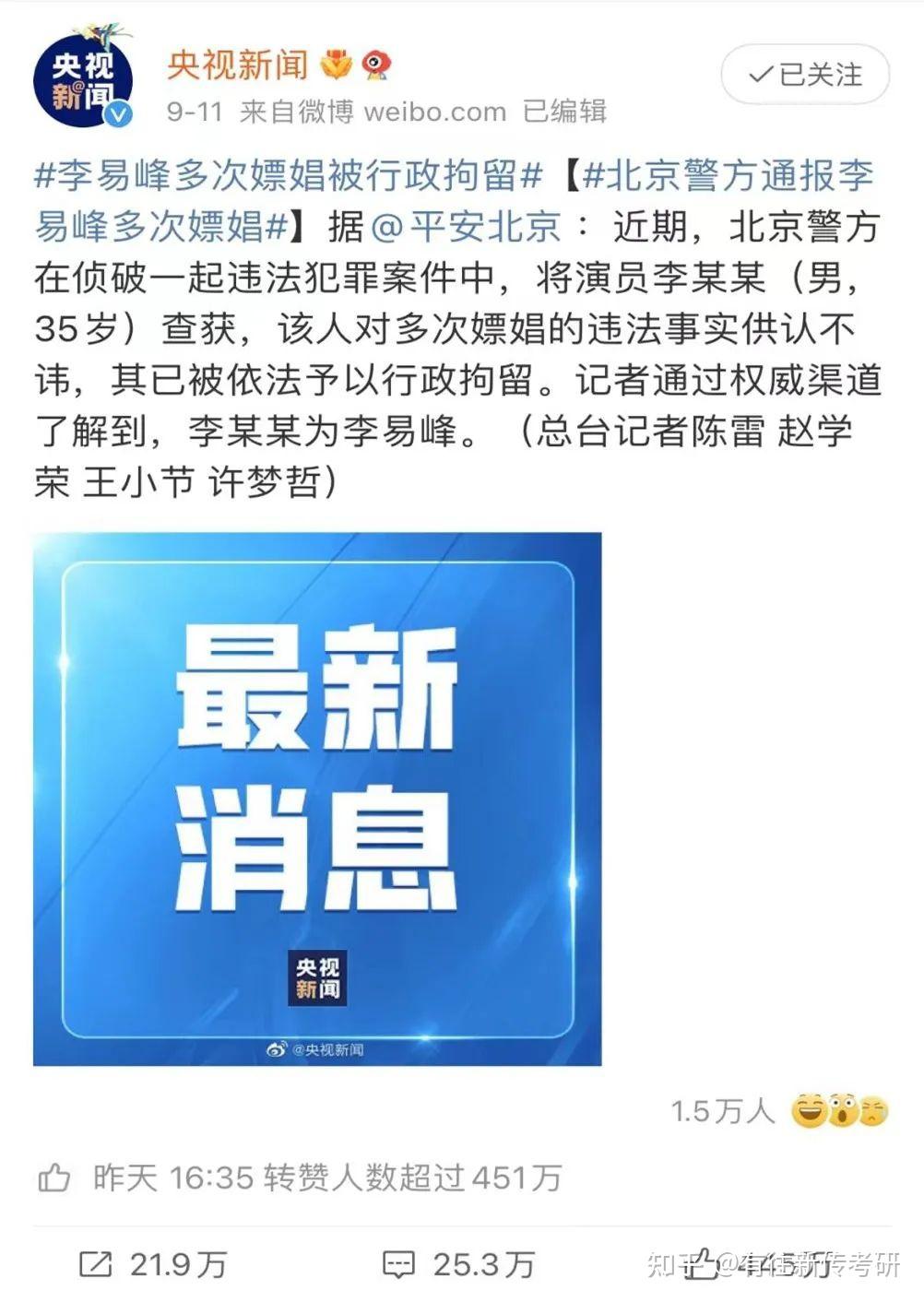 偶像的黄昏:该税的不税,不该睡的偏要睡,为何明星频频塌方? - 知乎