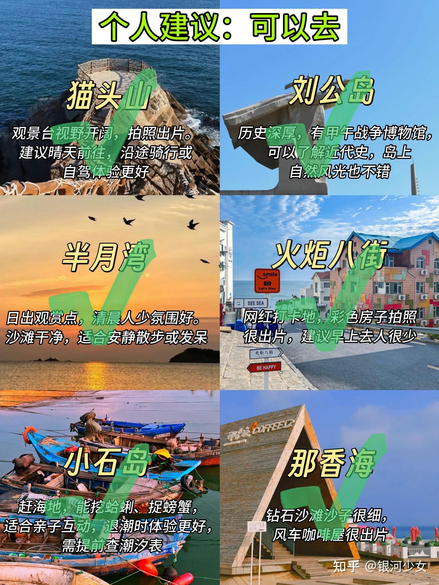 纯干货!威海三天两夜旅游攻略 - 知乎