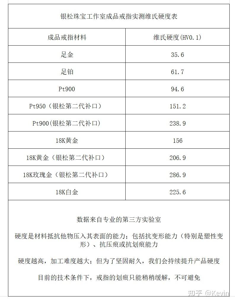 18k和a4大小比较图图片