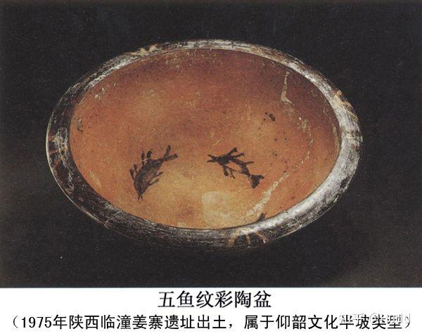 有人知道彩绘五鱼纹盆吗,科普一下,百度搜不到,感谢! - 知乎