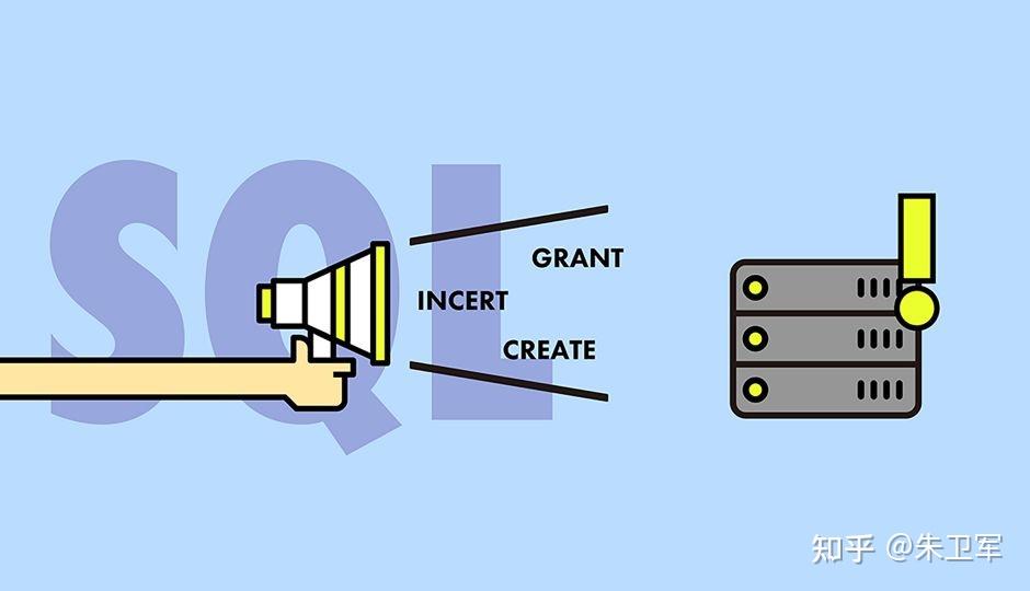 如何自学SQL? - 知乎