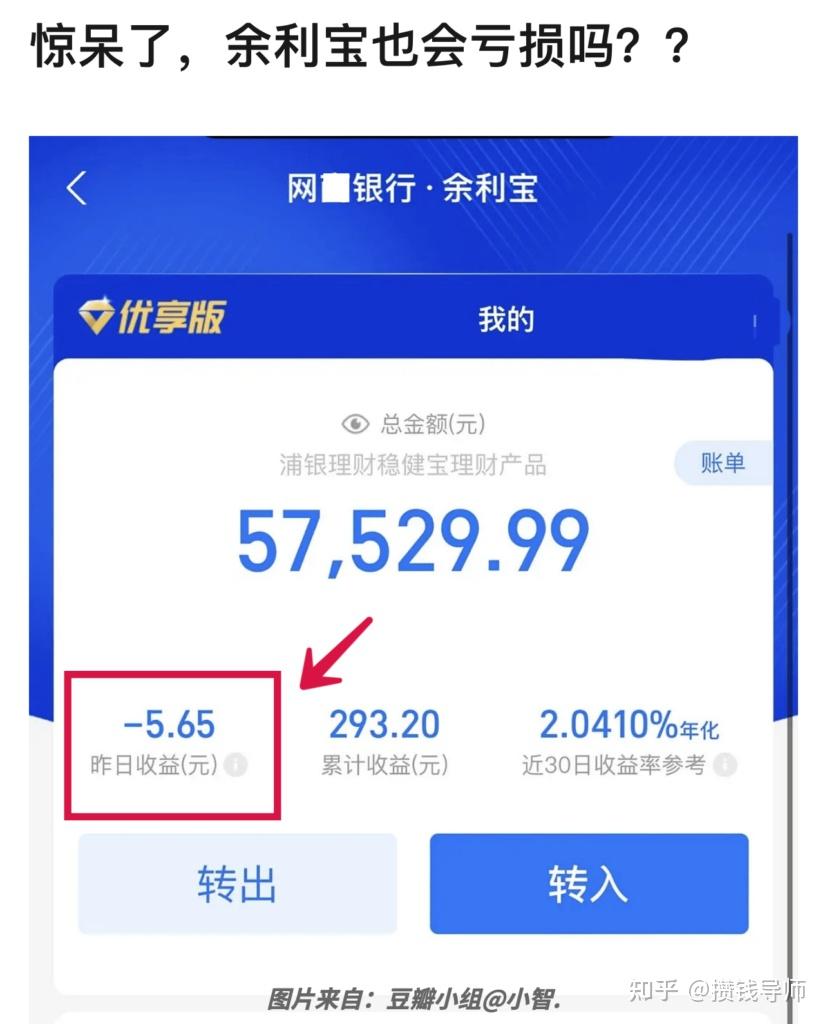 余利宝也会亏钱？扒一扒理财产品的坑 知乎 