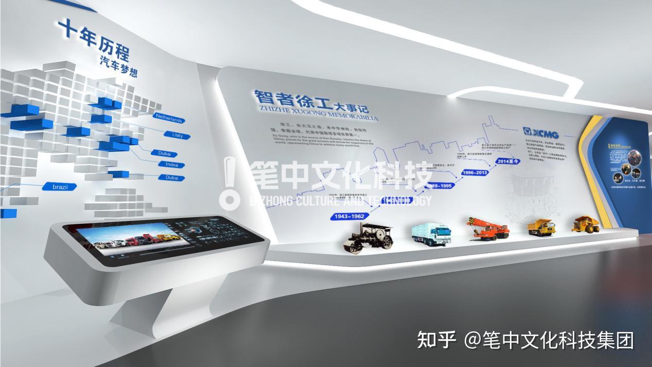 好展馆笔中造 | 徐工汽车智能化展厅,业绩增长252.55% - 知乎