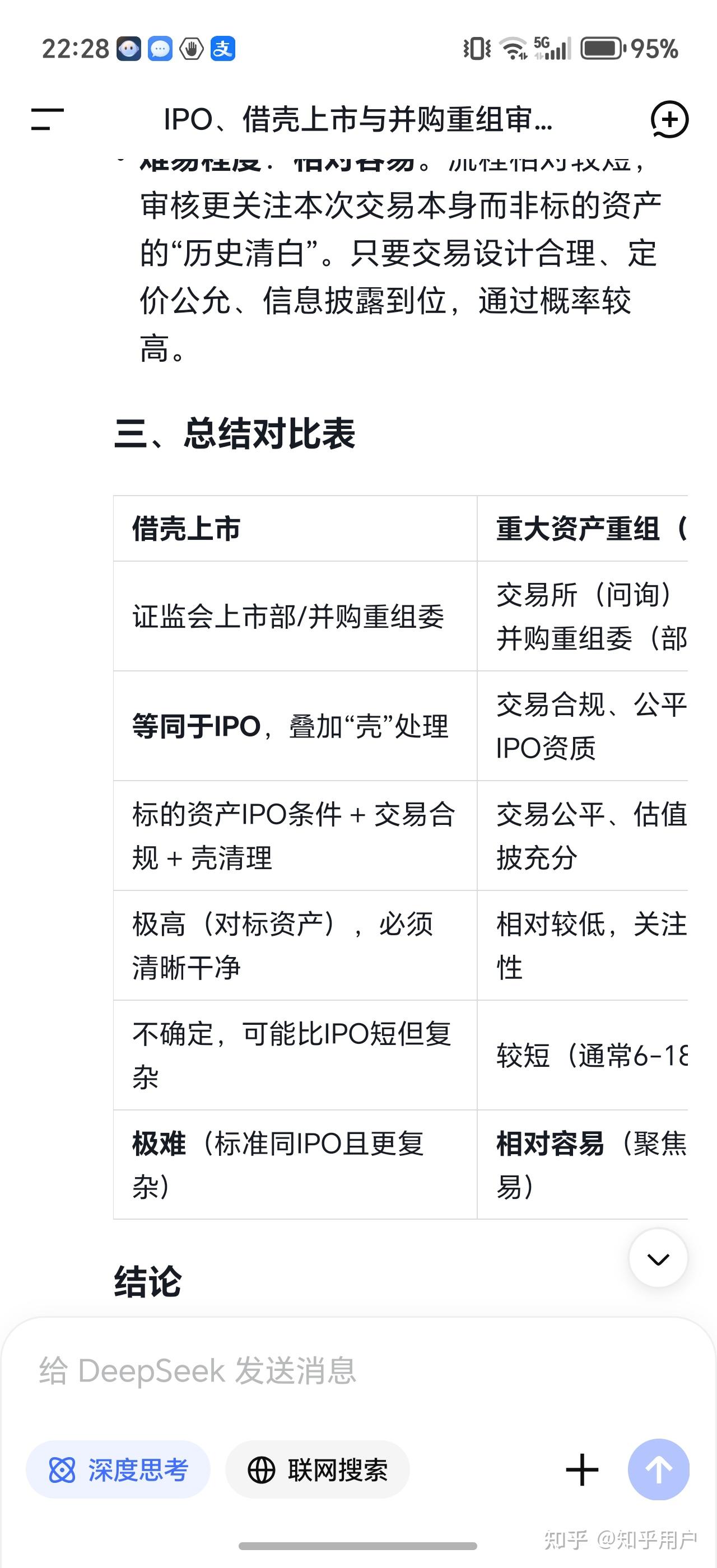 关于上海微电子并购重组的最新想法 - 知乎
