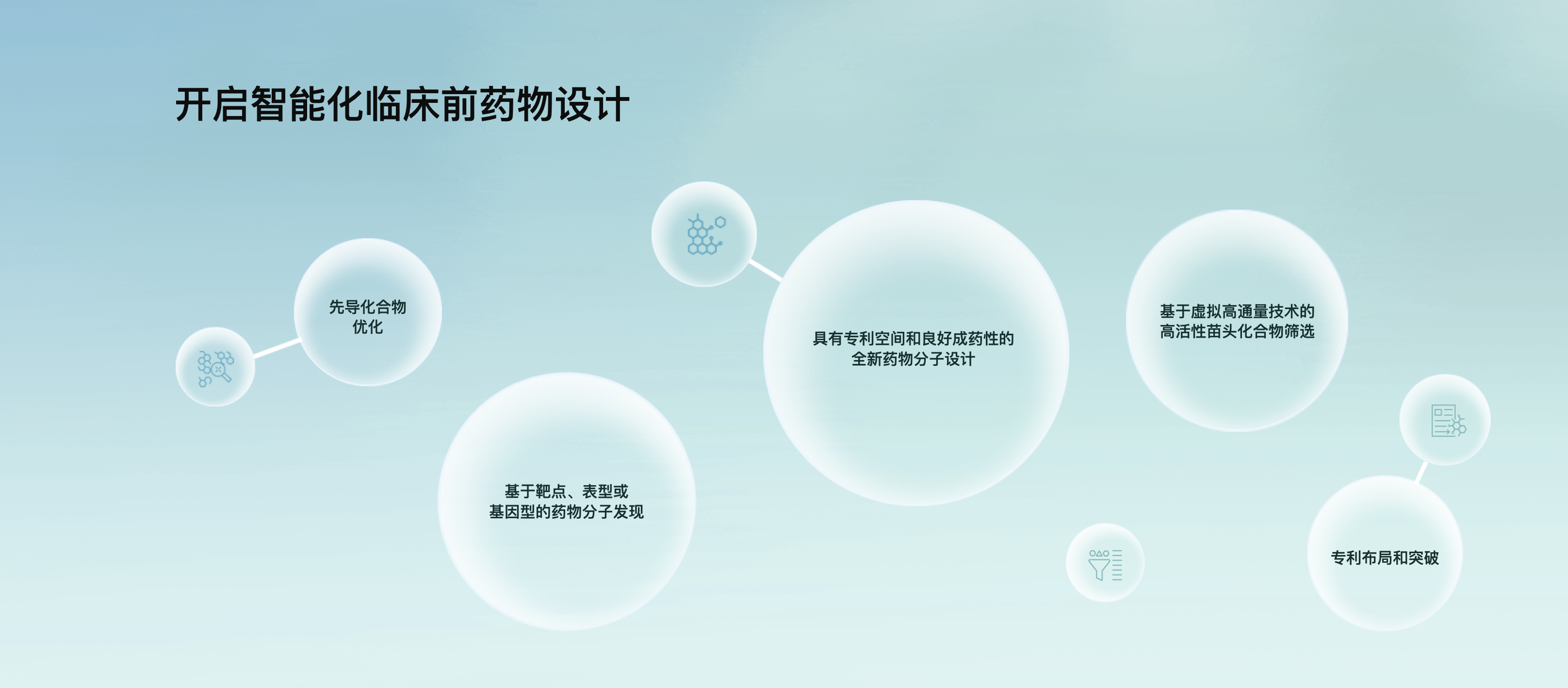 Galixir 请问,中国的AI制药公司,除了深度智耀、晶泰科技,国内还有哪些公司呢? - 知乎