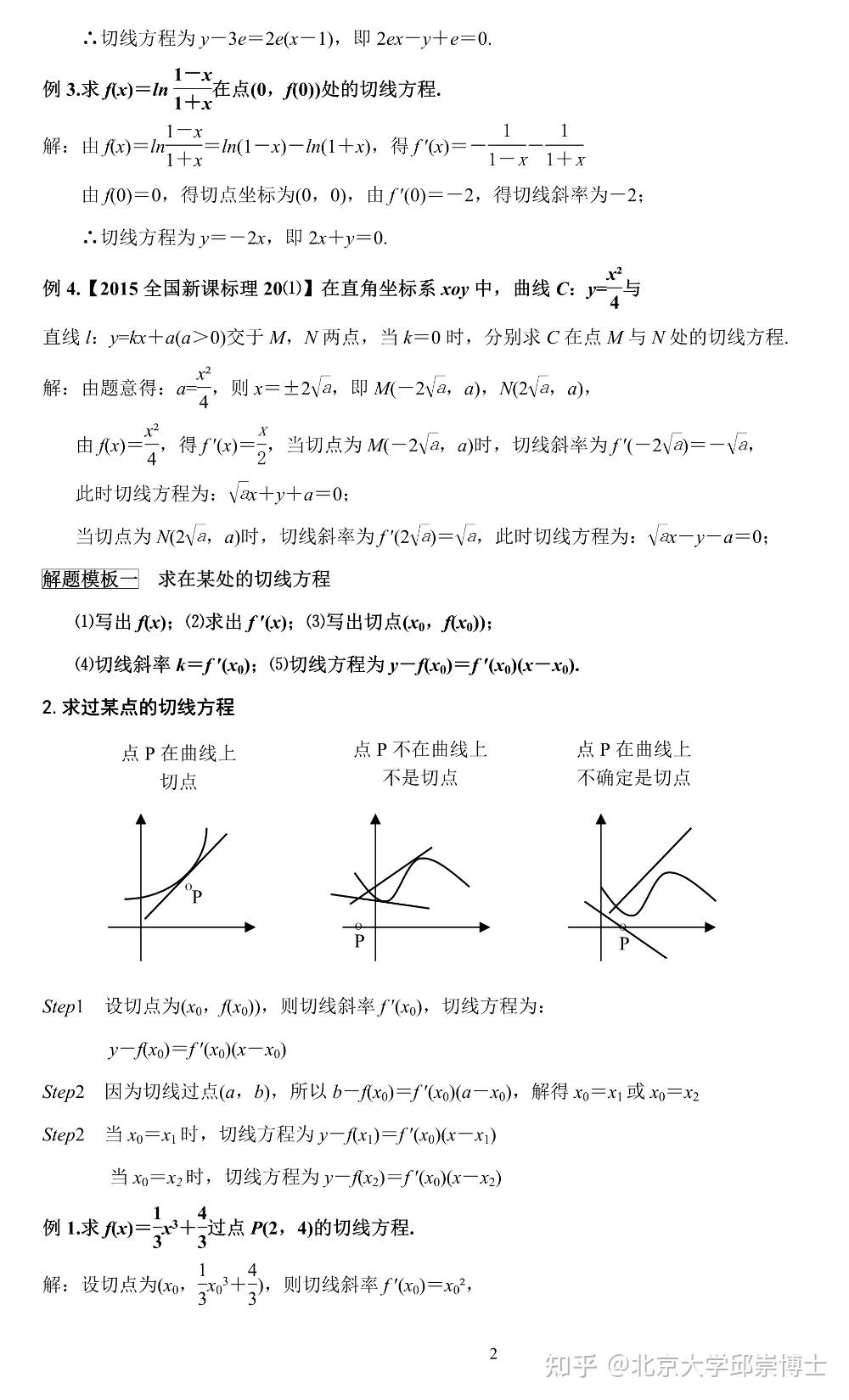 高中数学导数专题 | 函数与导数的22种考法 - 知乎