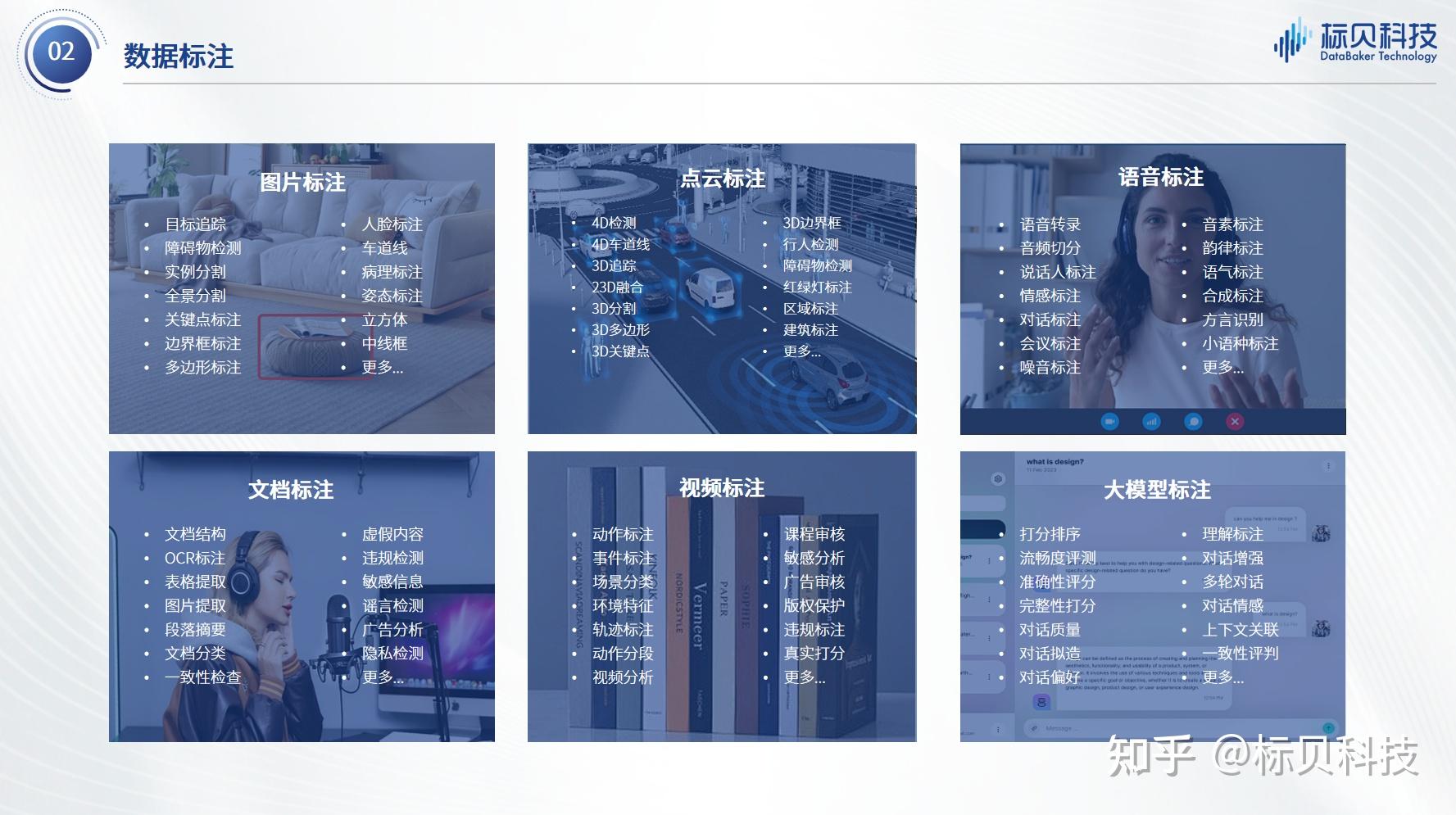 AI数据标注这个行业还会继续发展吗? - 知乎