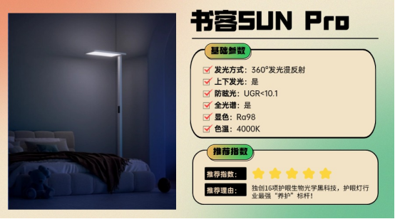 无广测评有效避坑！护眼大路灯是智商税吗?2025护眼大路灯十大品牌排行榜分享：书客/霍尼韦尔/柏曼等多款热门护眼大路灯，一文了解护眼大路灯哪个 ...