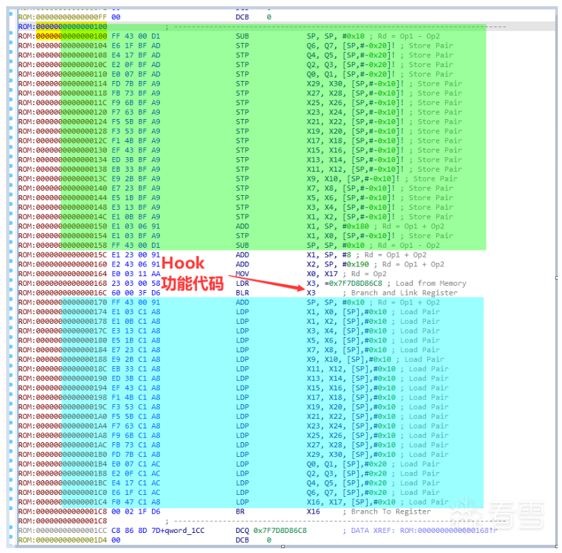 Frida inlineHook原理分析及简单设计一款AArch64 inlineHook工具 - 知乎