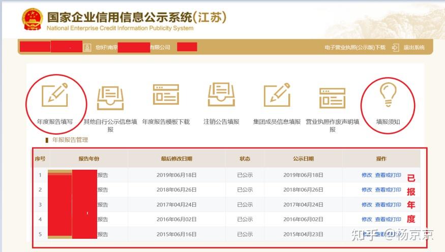 企业工商年报详细流程 - 知乎