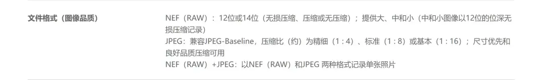 拍了那么多年的RAW,你可能用的是有损的