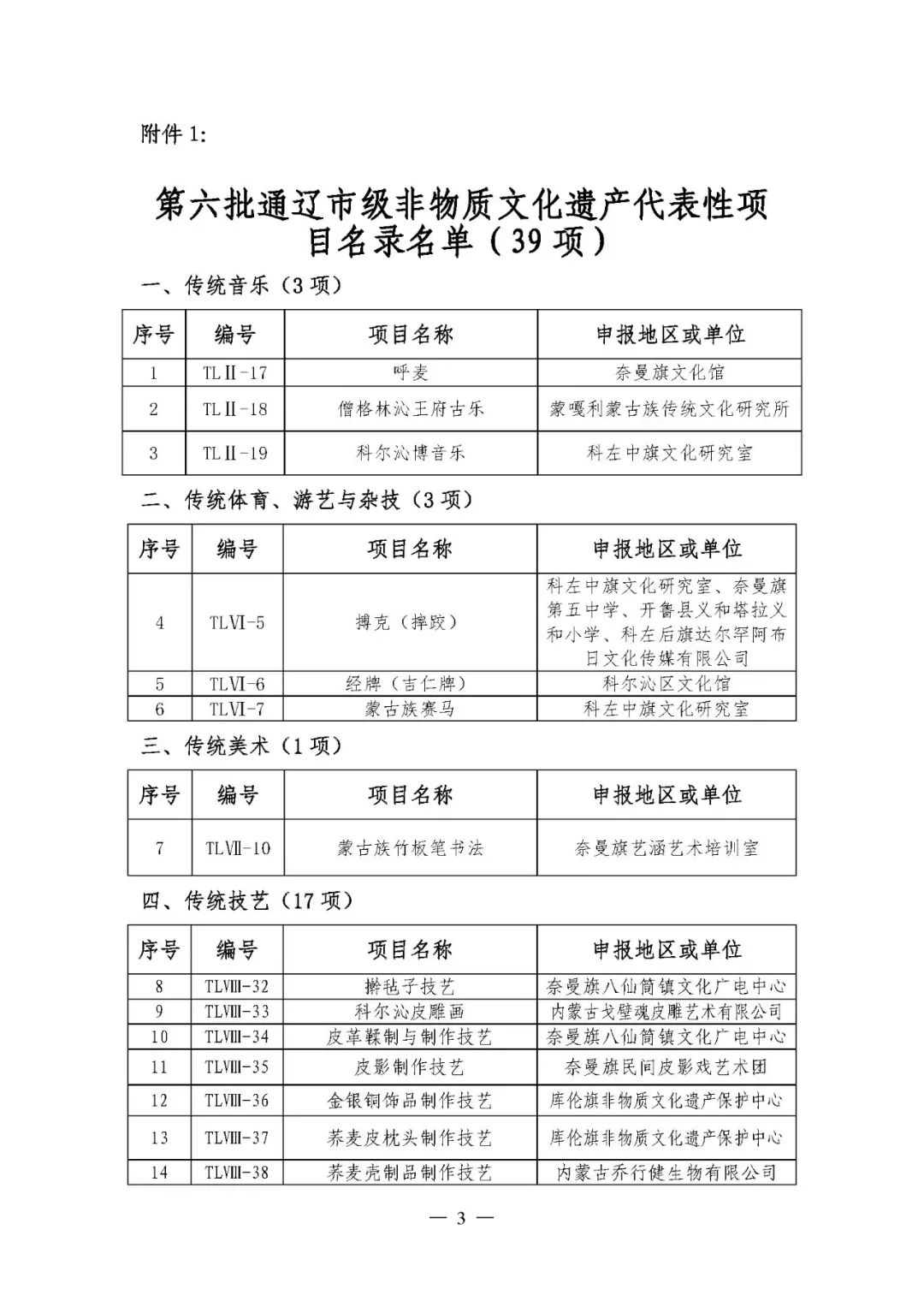 内蒙古自治区通辽市市级非物质文化遗产名录(批次) - 知乎