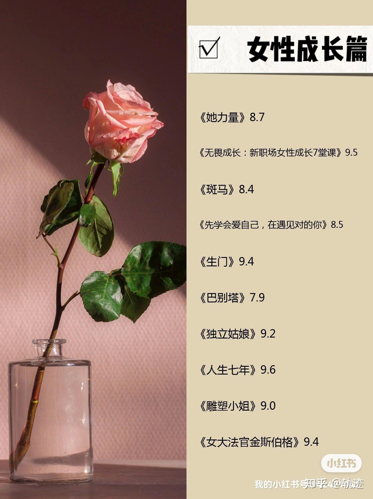 狂读这80本书,狠狠甩开同龄人! - 知乎
