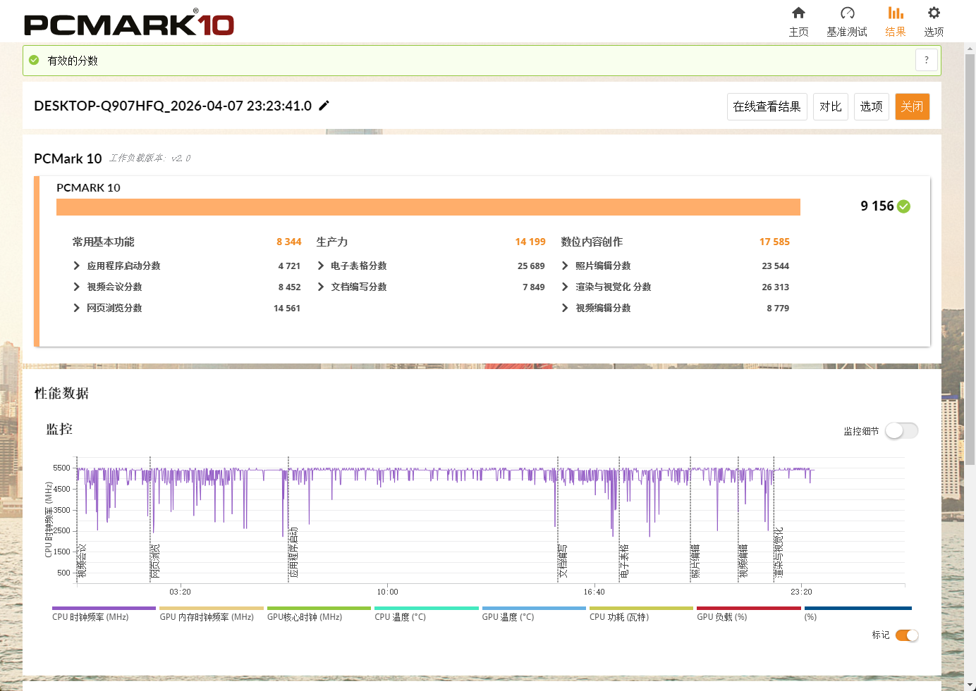 老内存再战！Intel 270K Plus+ 华硕ROG Z890吹雪S，才是更理智的选择！