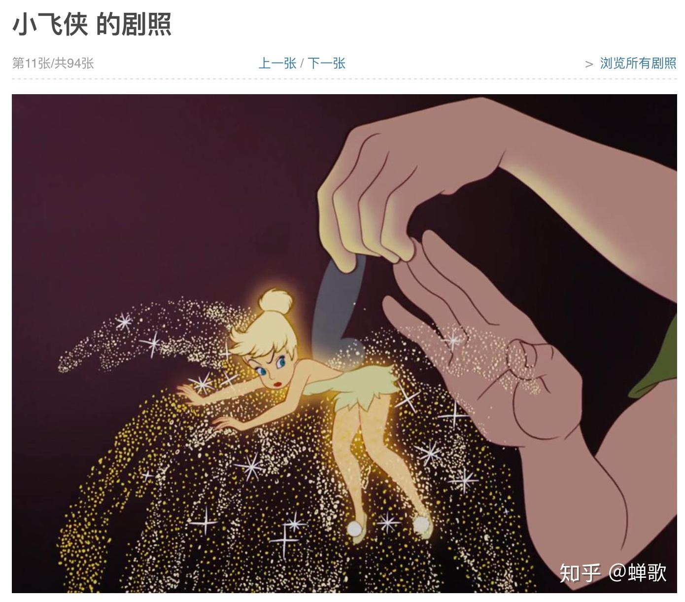 关于一部小精灵的电影? - 知乎