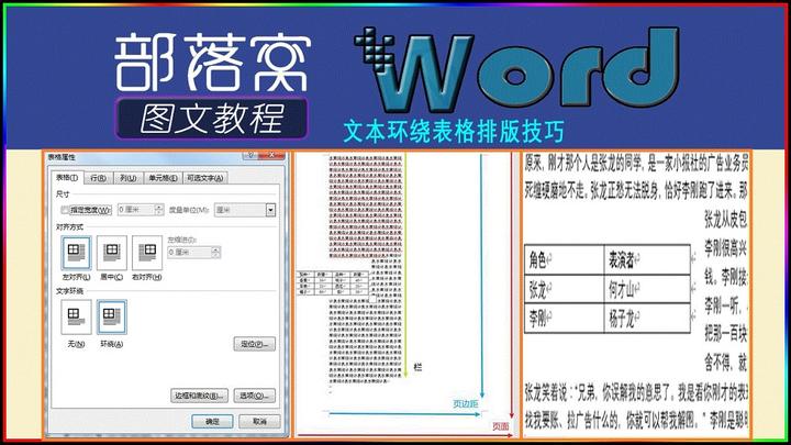 Word表格排版技巧 如何让文本环绕表格进行排列 知乎