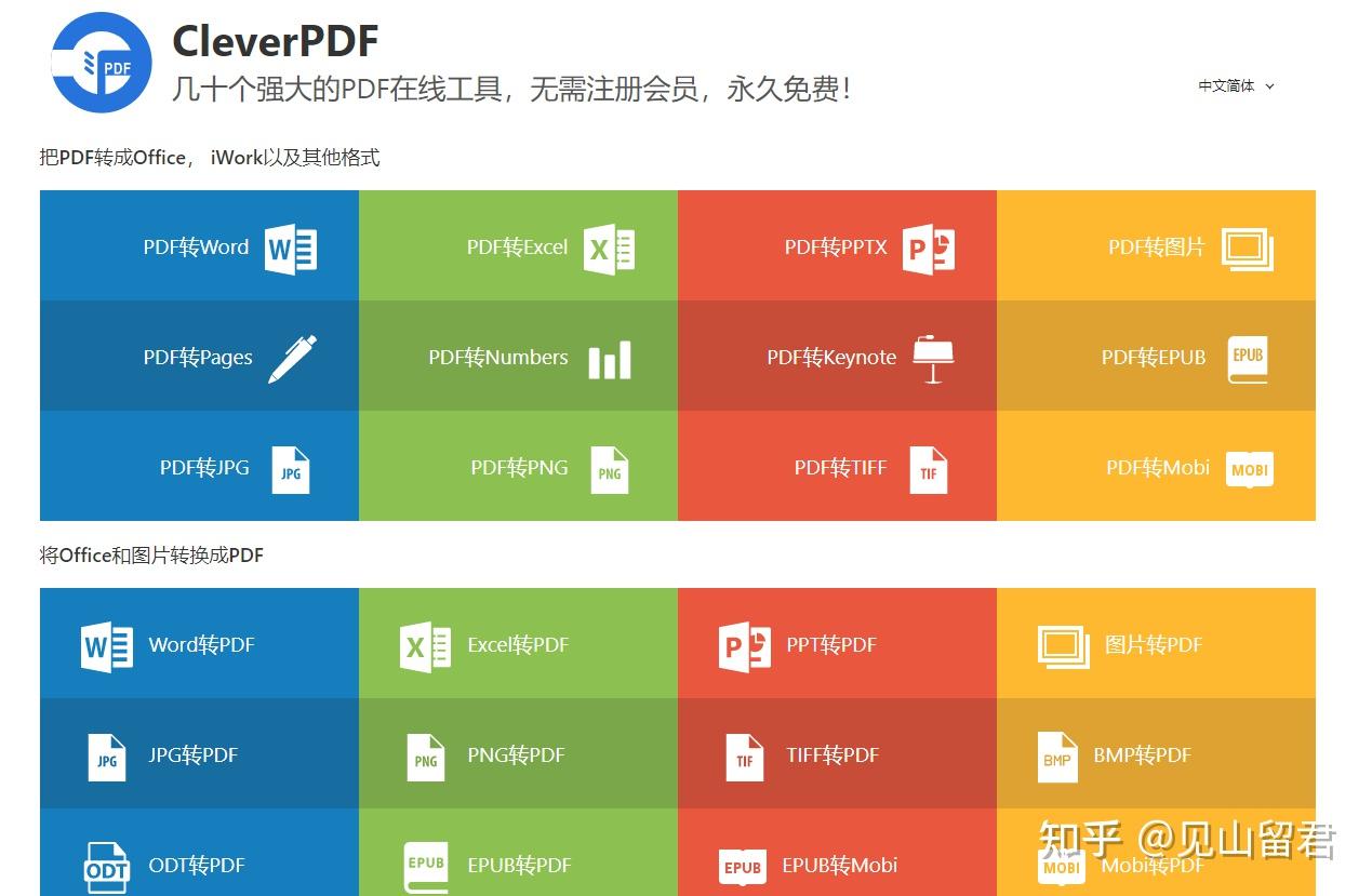 Pdf word Pdf word