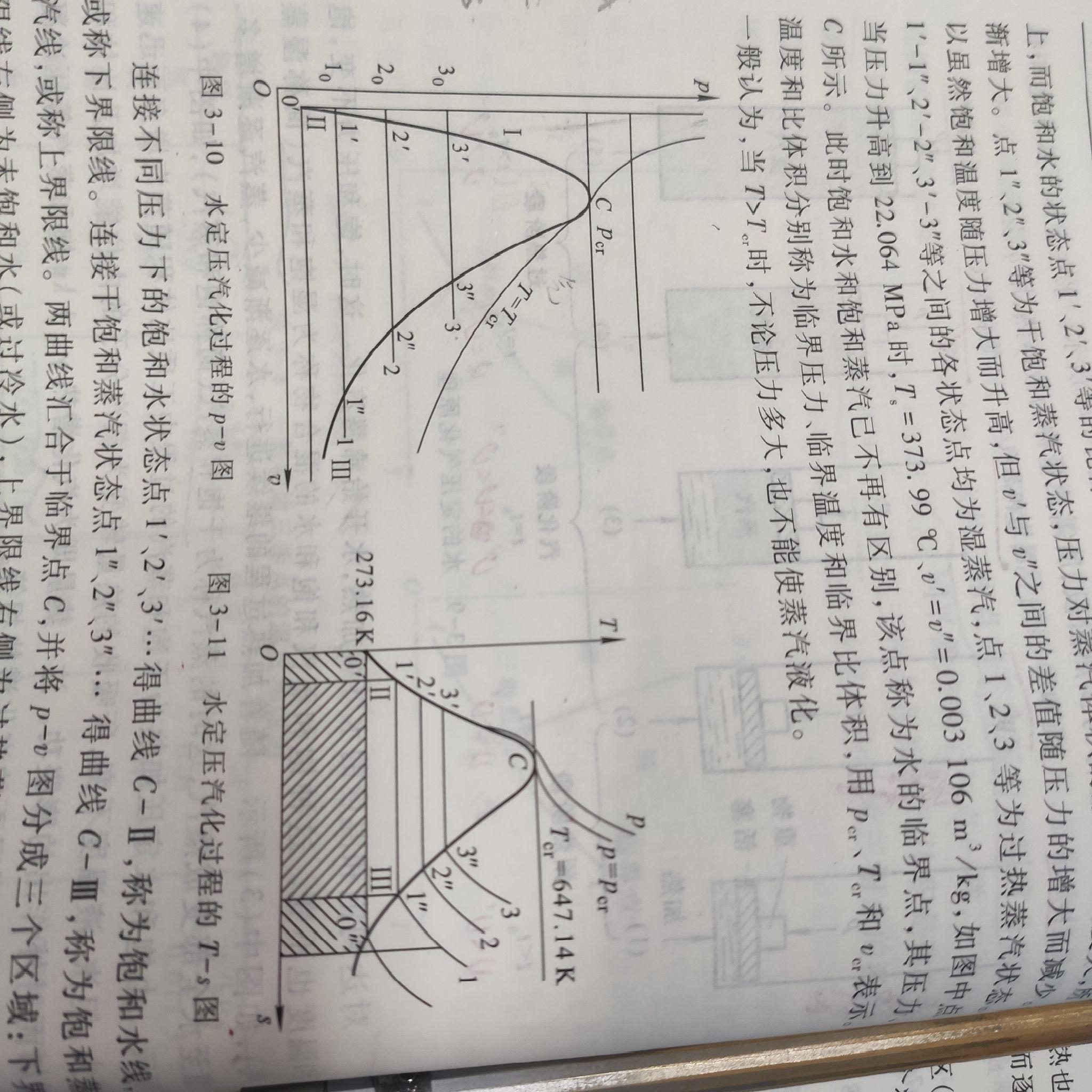 水蒸气的pv和ts图怎么画? - 知乎