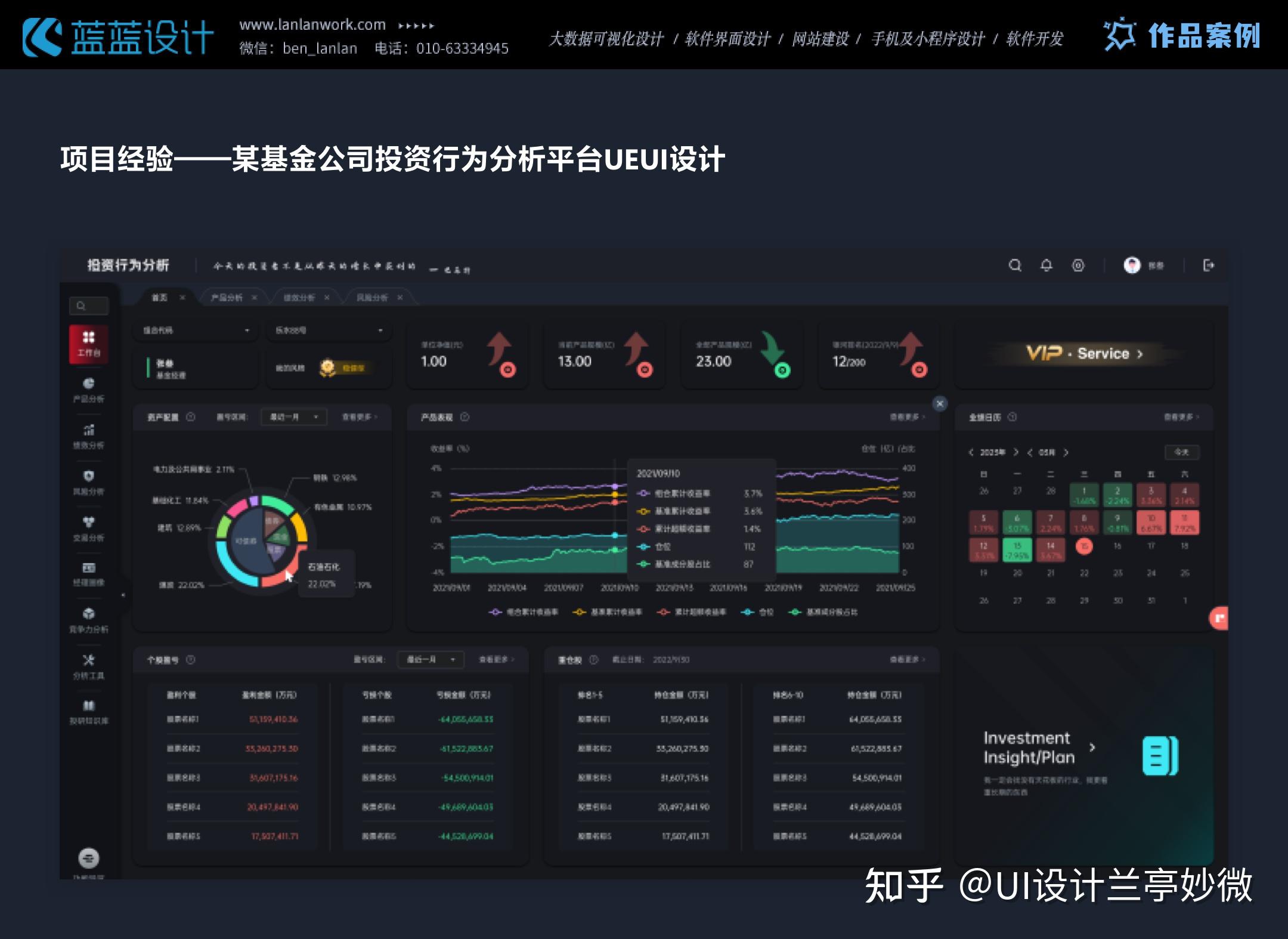 塑造企业数字化形象：企业信息化UI界面设计的关键要素 - 知乎