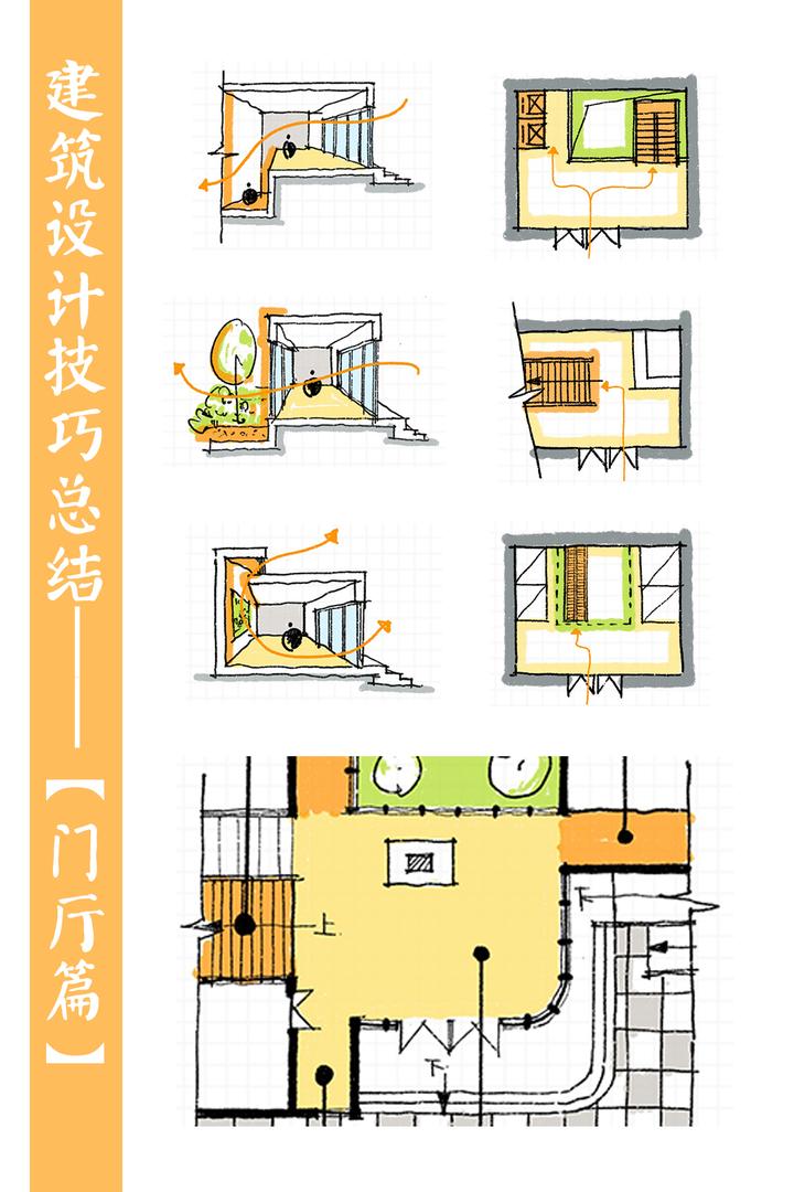 建筑设计技巧总结铅笔—【建筑入口门厅篇】 - 知乎