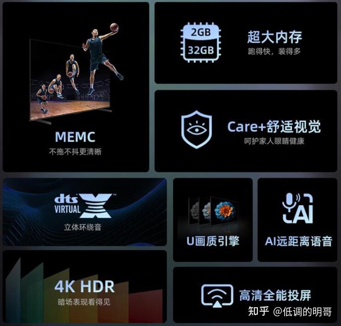 55寸雷鸟和55寸tclv8e怎么选