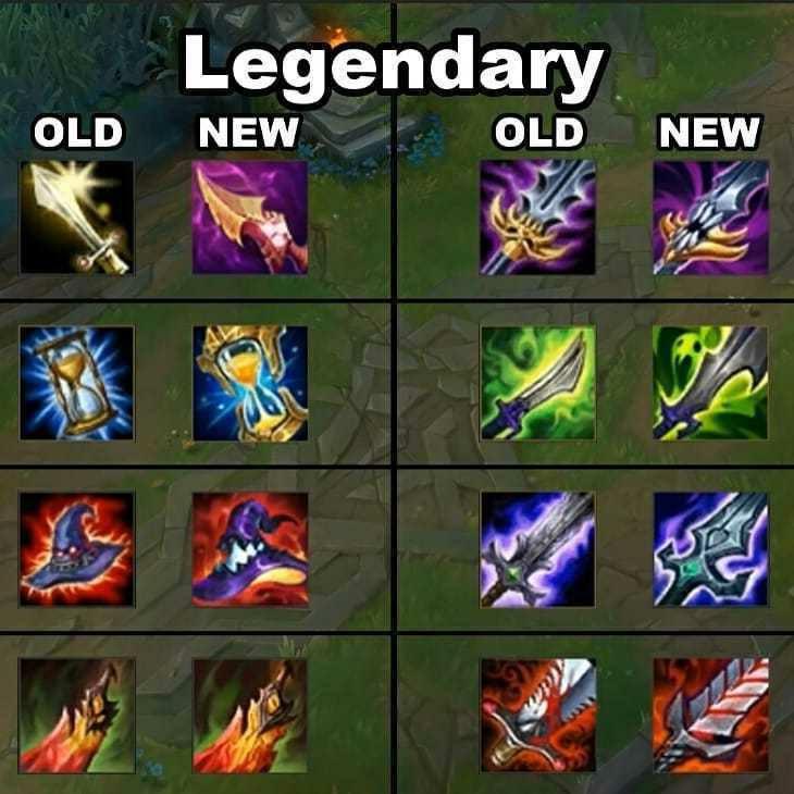 英雄联盟s11装备改动有必要将老装备的图标给更新了吗