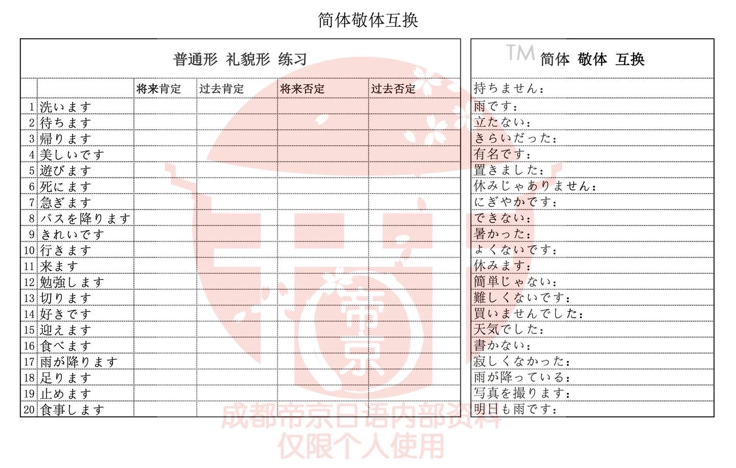 干货|简体vs敬体互换/普通形vs丁寧形互换 - 知乎