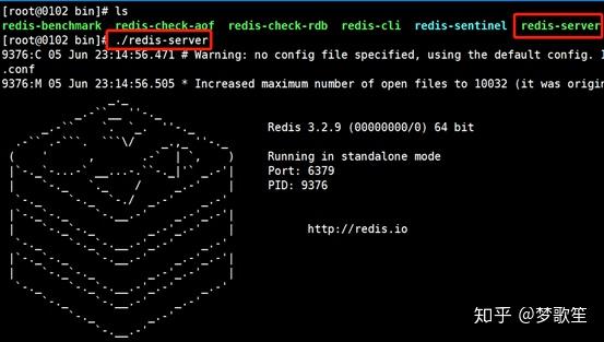 Linux For Java - Redis学习 Day23 - 知乎
