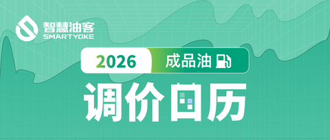 【注意】2026年成品油调价日历，请查收！ - 知乎