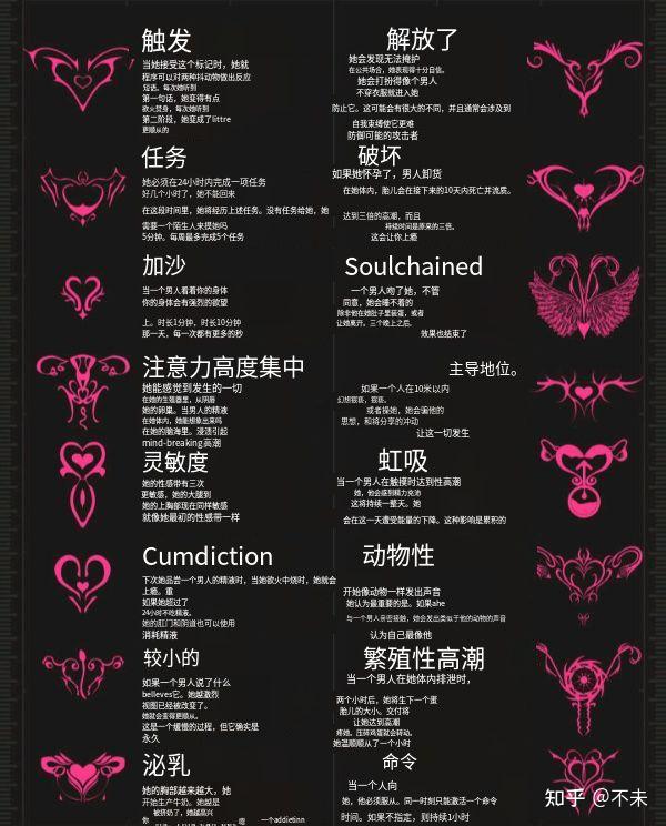 魅魔yin纹的含义有哪些?