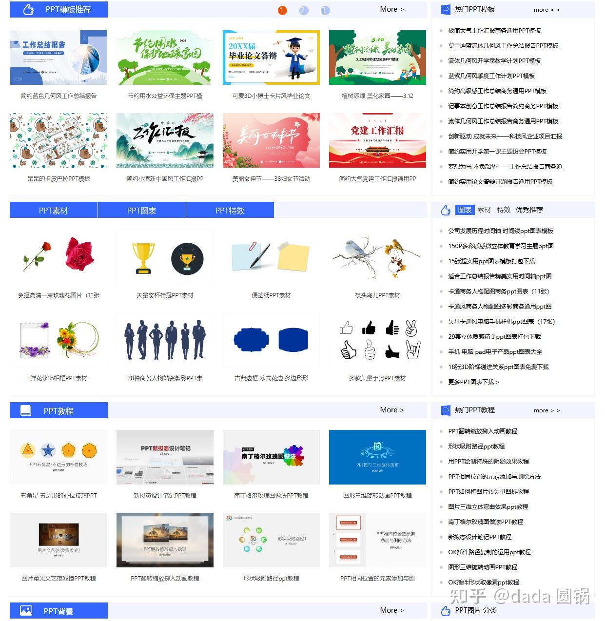 免费又好看的8个PPT模板素材网站,值得收藏~ - 知乎
